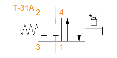 DNDM-LCN
